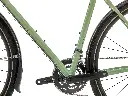 KONA Sutra