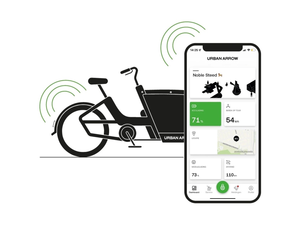 URBAN ARROW Connected GPS+ module