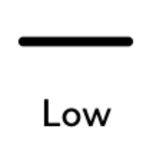 Type de guidon: S-type